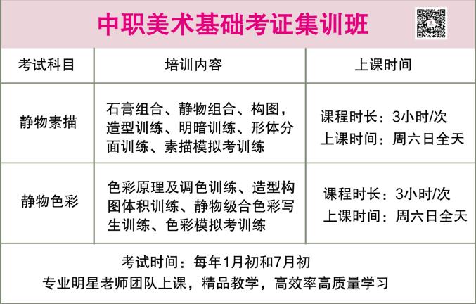中职美术生报考3+证书高考，别让美术基础证影响你的录取